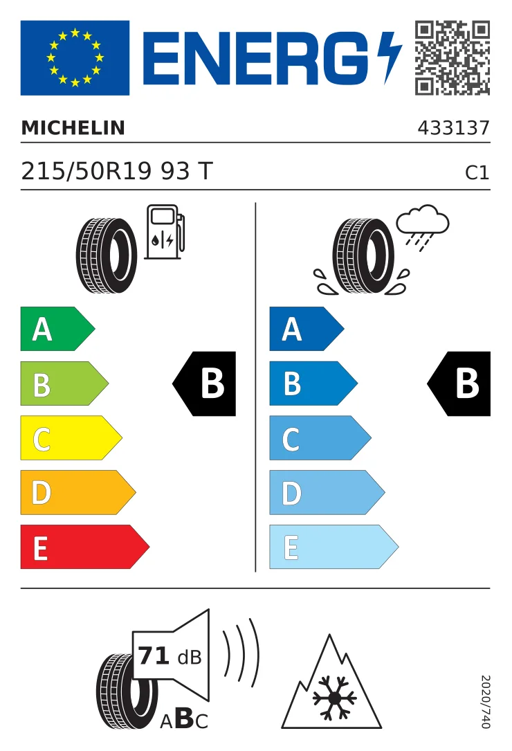 EU tyre label: MICHELIN 215/50 R19 93T