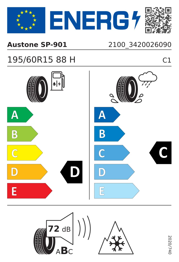 EU-däckmärkning: Austone 195/60 R15 88H