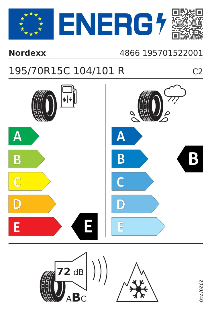 EU-bandenlabel: Nordexx 195/70 R15 104R