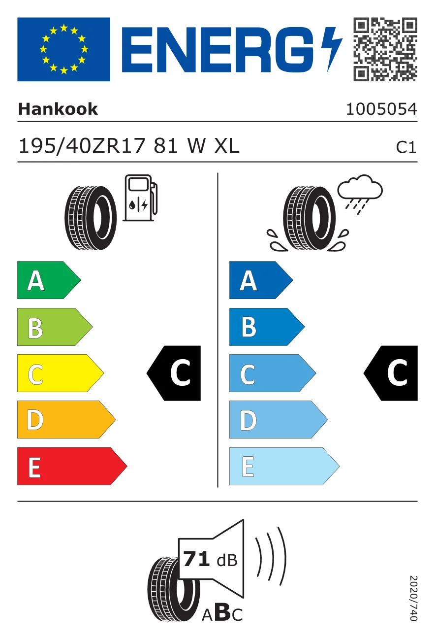 EU-däckmärkning: Hankook 195/40 R17 81W