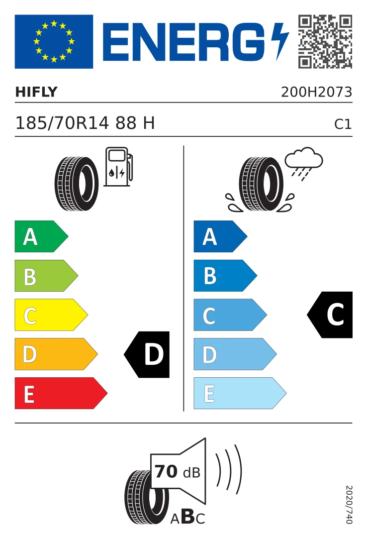 EU-däckmärkning: Hifly 185/70 R14 88H