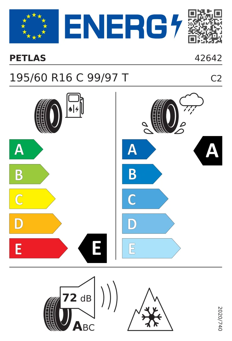 EU-bandenlabel: Petlas 195/60 R16 99T