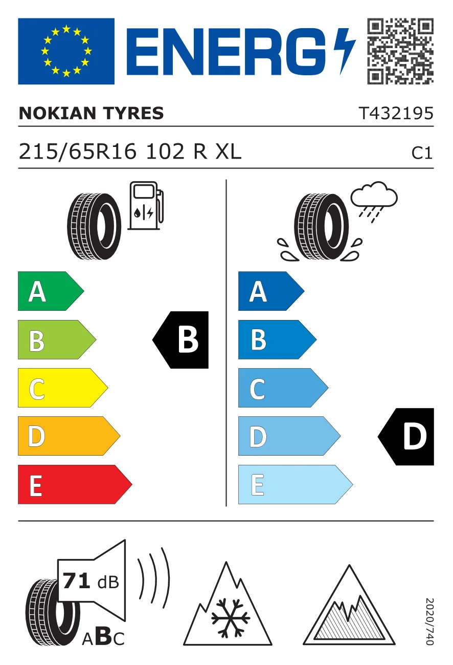 EU tyre label: Nokian Tyres 215/65 R16 102R