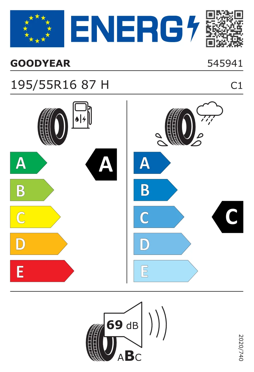 EU-däckmärkning: Goodyear 195/55 R16 87H