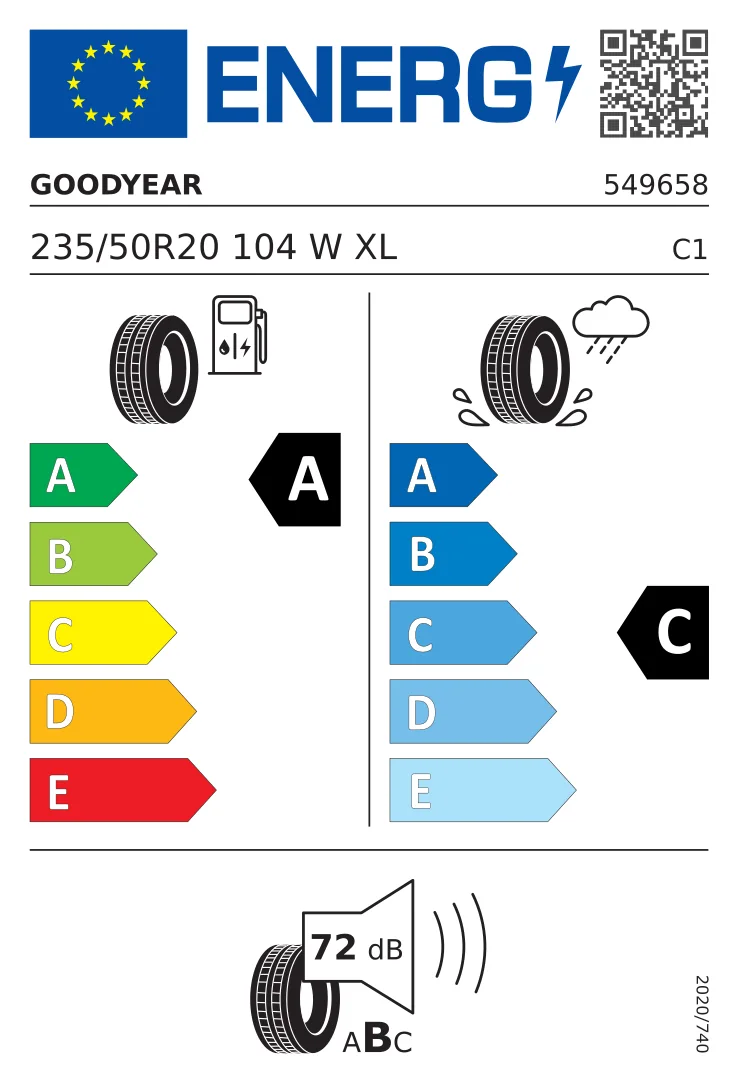EU-däckmärkning: Goodyear 235/50 R20 104W