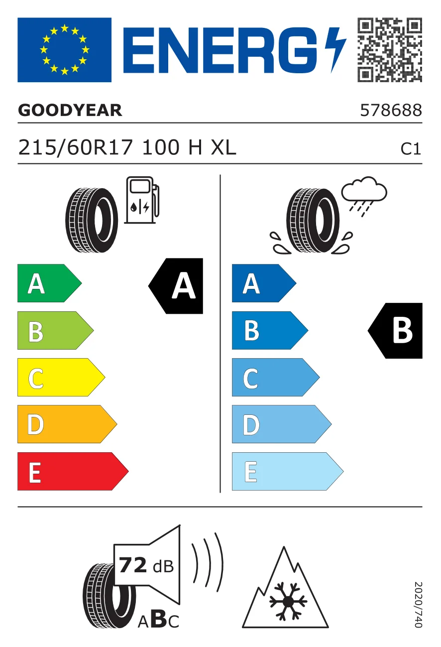 EU tyre label: Goodyear 215/60 R17 100H