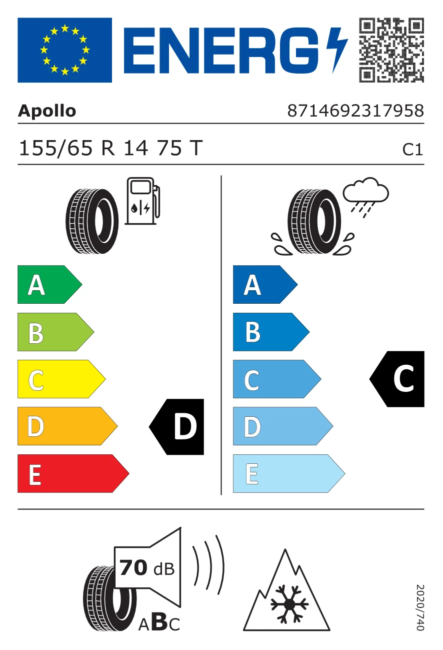 EU-däckmärkning: Apollo 155/65 R14 75T