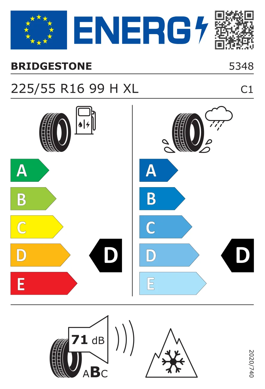 EU-bandenlabel: Bridgestone 225/55 R16 99H