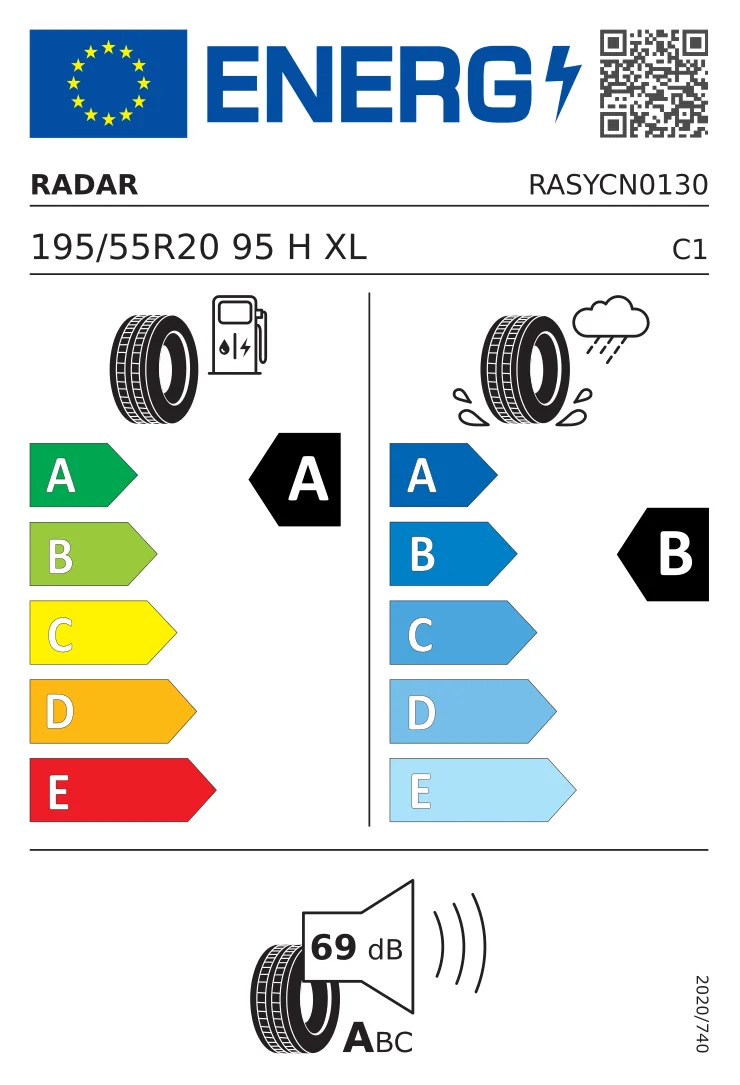 EU-däckmärkning: Radar 195/55 R20 95H