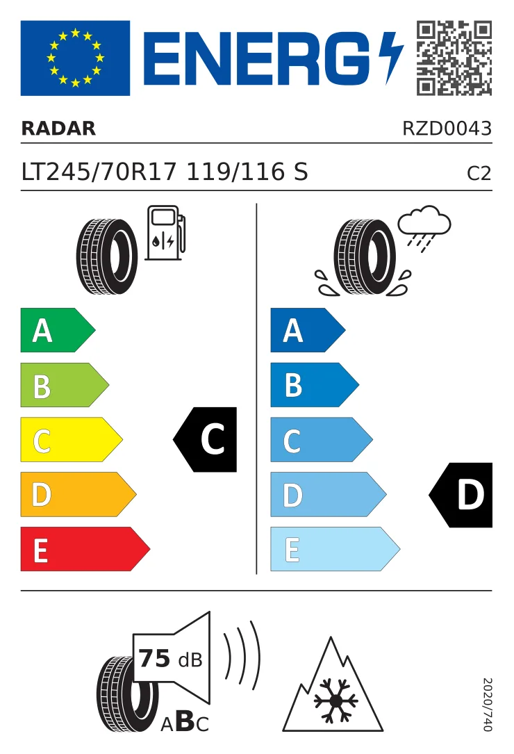 EU-däckmärkning: Tomket 195/55 R15 85V