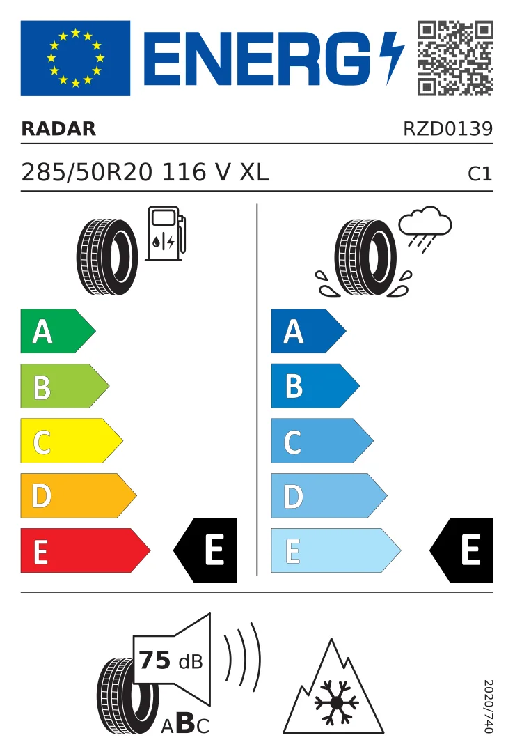 EU-däckmärkning: Tomket 245/35 R19 93W