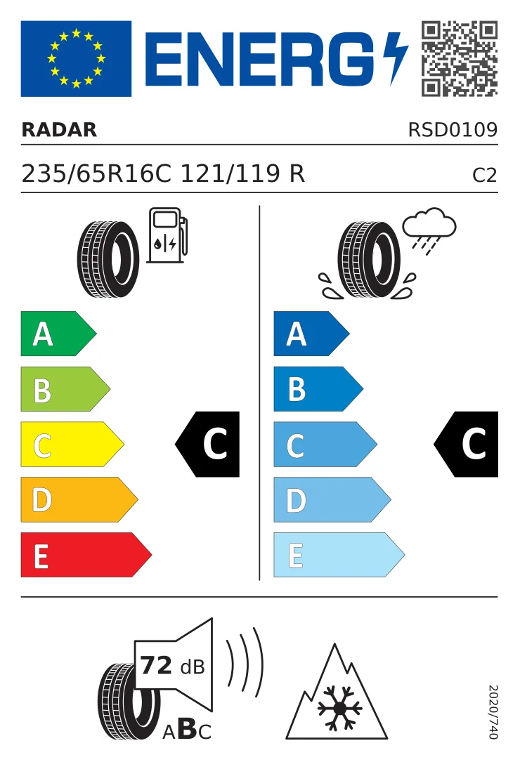 EU tyre label: Unigrip 225/45 R19 96W